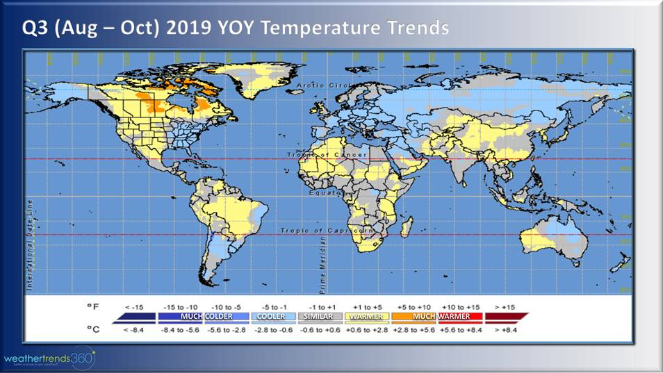 Q3 2019 YOY Temperature Trends