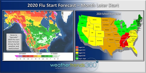 May Newsletter - Flu Start 2